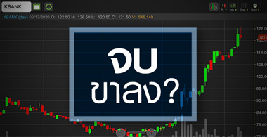KBANK โบรกฯอัพเป้า 181 บ. จบขาลงแล้วจริงหรือ?
