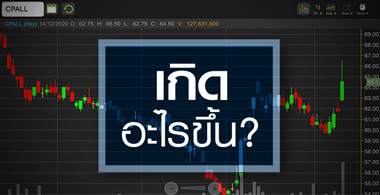 CPALL ราคาดีดทำนิวไฮรอบ 4 เดือน...เกิดอะไรขึ้น?