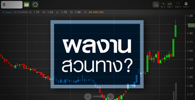 S พุ่งกระฉูด! แต่ระวังผลงานสวนทางราคา