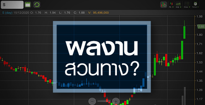 รูป S พุ่งกระฉูด! แต่ระวังผลงานสวนทางราคา