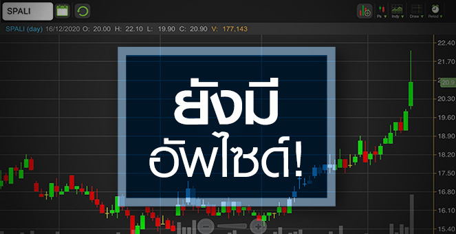 รูป SPALI นิวไฮรอบ 1 ปีครึ่ง...ราคานี้มีอะไรซ่อนอยู่?