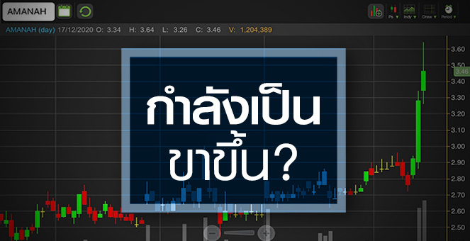 รูป AMANAH กำลังเป็นขาขึ้น ตอนนี้ยังน่าซื้ออยู่หรือเปล่า?