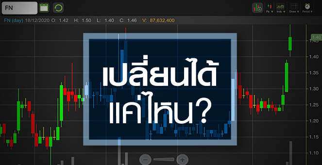 รูป FN ดีดแรง 3 วันติด ... แต่ธุรกิจเจ๋งจริงป่ะ ?