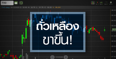 TVO ดีด! ...ราคาถั่วเหลืองยังไม่จบขาขึ้น?