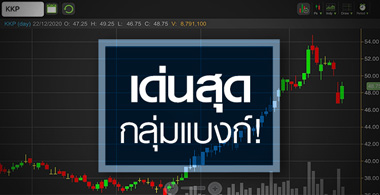 ส่อง KKP ตัวแรงสุดกลุ่มแบงก์ น่าสนใจแค่ไหน?