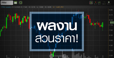 PRM ผลงาน...กำลังสวนทางราคาหุ้น(อีกแล้ว)!