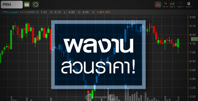 รูป PRM ผลงาน...กำลังสวนทางราคาหุ้น(อีกแล้ว)!
