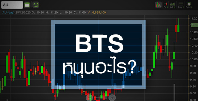 รูป AU ดึง BTS เข้ามาถือหุ้น...หนุนผลงานยังไง?