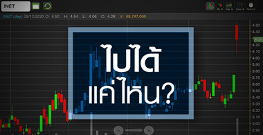 INET ธุรกิจคลาวด์ จะดันผลงานไปได้ไกลจริงหรือ?