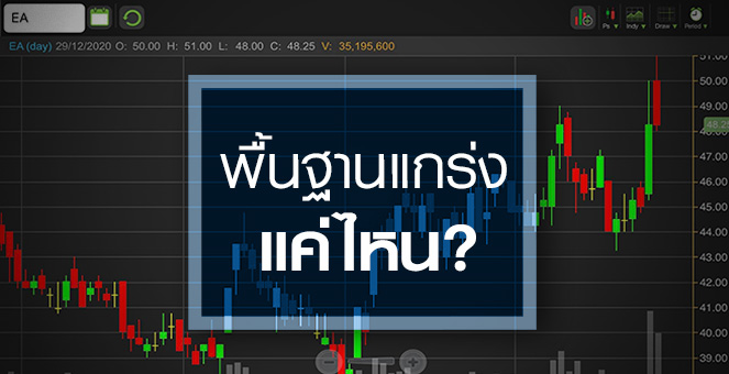 รูป EA กำไรจ่อทำ All Time High ..ราคาหุ้นตอบรับแค่ไหน?