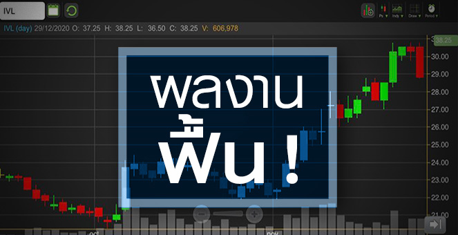 รูป IVL ผลงานเริ่มฟื้น ...แต่ราคานี้เหมาะสมจริงหรือ?