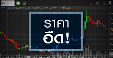 JKN ราคาอืด ...สวนทางผลงาน