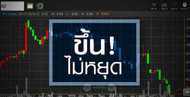 XO นิวไฮรอบเกือบ 2 ปี ... โควิดไม่จบ ราคาก็ไม่หยุด!