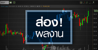 GULF อนาคตเปลี่ยนแค่ไหน ? หลังไล่เก็บหุ้นบริษัทอื่น