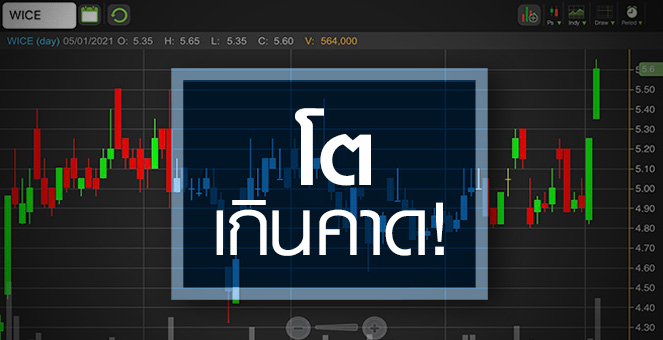 รูป WICE โตเกินผู้บริหารคาด! ผลงานปีนี้ไปได้ถึงไหน?