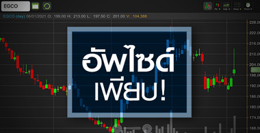 EGCO หุ้นโรงไฟฟ้า ... ที่อัพไซด์ยังเหลืออีกเพียบ!