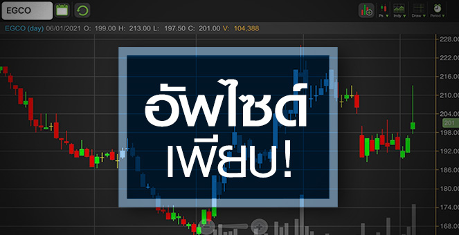 รูป EGCO หุ้นโรงไฟฟ้า ... ที่อัพไซด์ยังเหลืออีกเพียบ!