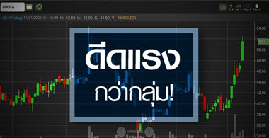 HANA ดีดทำนิวไฮรอบ 3 เดือน..จังหวะนี้ควรเข้าหรือไม่?