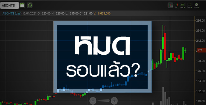 รูป AEONTS เปิดสาเหตุงบโต…แต่ทำไมราคาไม่วิ่งตาม?