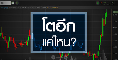RS โตได้อีกแค่ไหน...หลังแตกไลน์สู่ธุรกิจไฟแนนซ์?