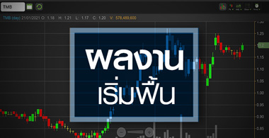 TMB ปีนี้ผลงานฟื้น...แต่อย่าเพิ่งตื่นตระหนกซื้อ!