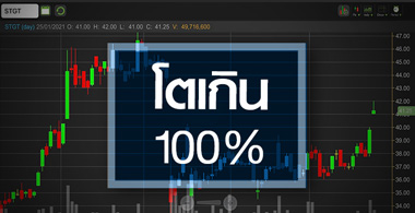 STGT กำไรปีนี้ยังโตแรง…สวนกระแสวัคซีนโควิด-19