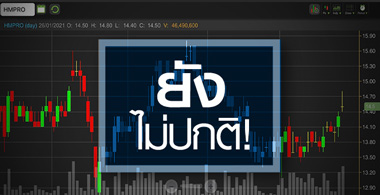 HMPRO เทรดคึกคัก..แต่ผลงานปีนี้ยังฟื้นตัวช้า!
