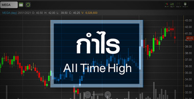 MEGA กำไรจ่อ All Time High …จังหวะนี้ควรซื้อหรือยัง?