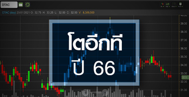 DTAC ปันผลสูง..แต่จะประคองกำไรขาลงไหวหรือไม่?