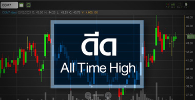 COM7 ดีดทำ All Time High…ราคานี้แพงไปหรือยัง?
