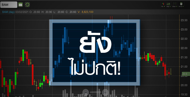 รูป BAM กำไรปีนี้ฟื้นแรง...แต่ยังห่างไกลระดับ"ปกติ"!