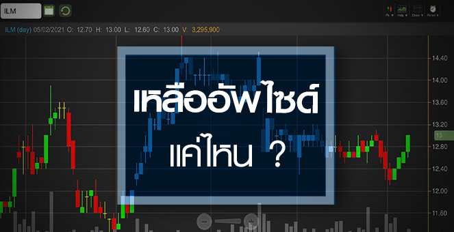รูป ILM กำไรฟื้นเร็ว-ปันผลสูง..แต่อัพไซด์ยังเหลือแค่ไหน?