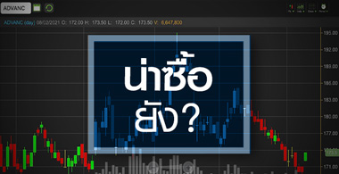 ADVANC ถูกสุดในรอบ 6 ปี..ราคานี้จูงใจให้ซื้อหรือยัง?