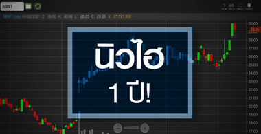 MINT ดีดทำนิวไฮรอบ 1 ปี...ทั้งที่กำไรยังไม่มา!