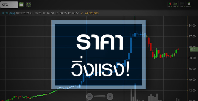 รูป KTC สตอรี่มา...แต่ราคาไปไกลเกินเอื้อมแล้ว!
