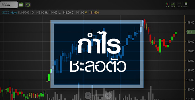รูป SCCC นิวไฮรอบ 1 ปี ...แต่กำไรปีนี้เสี่ยงชะลอตัว