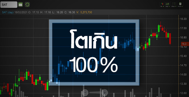 รูป SAT เด้งแรงสวนตลาด..จับตากำไรโตอลังการ-ปันผลสูง!