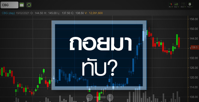 รูป CBG "ถอยมาทับ"...หรือย่อมาให้เก็บ?