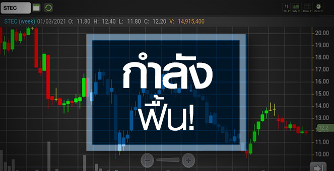 รูป STEC กำไรผ่านจุดต่ำสุด...แต่อัพไซด์เปิดกว้างแค่ไหน?