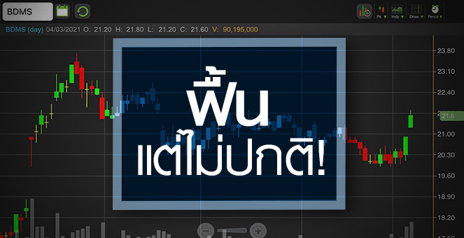 รูป BDMS กำไรปีนี้มีแนวโน้มฟื้นตัว...แต่ยังห่างไกลระดับ"ปกติ"