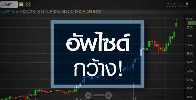รูป JMART ดีด All Time High ..กำไรโตต่อเนื่อง 3 ปีติด!