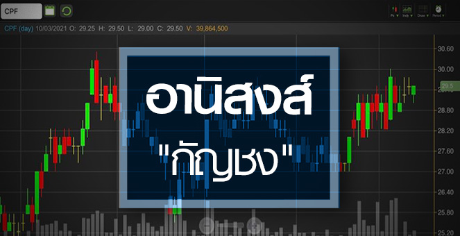 รูป CPF นิวไฮรอบ 6 เดือน..."กัญชง"มาพาอัพไซด์ขยับ!