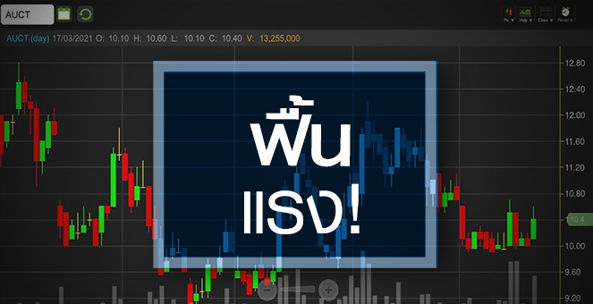 รูป AUCT ดีดแรง-วอลุ่มเริ่มปูด...จับตากำไรปีนี้ฟื้นแรง!