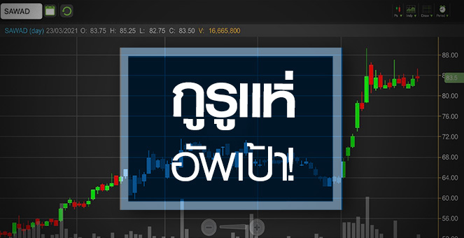 รูป SAWAD ดีลร่วมทุน"ออมสิน"กระจ่าง..กูรูแห่อัพเป้ากำไร