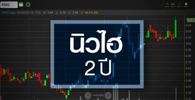 PIMO นิวไฮรอบ 2 ปี เกาะสตอรี่มอเตอร์ไฟฟ้า-กำไรทุบสถิติ