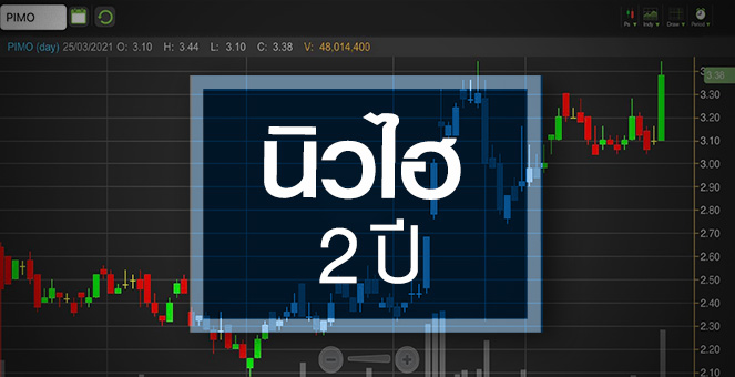รูป PIMO นิวไฮรอบ 2 ปี เกาะสตอรี่มอเตอร์ไฟฟ้า-กำไรทุบสถิติ