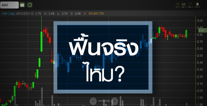 รูป AAV นิวไฮรอบ 3 เดือน รับเปิดประเทศ..จับตางบฟื้นจริงไหม?