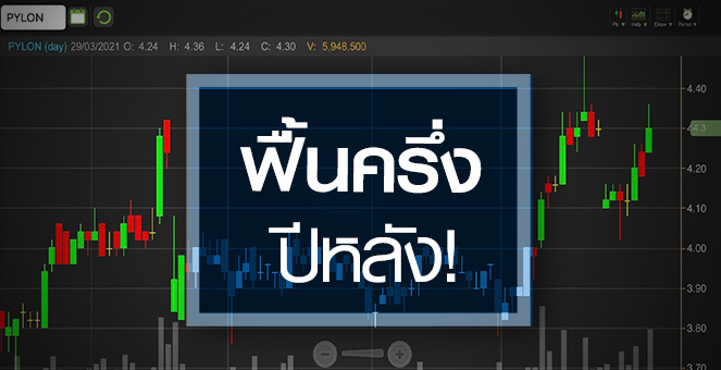 รูป PYLON ดีดแรงเก็งงบพ้นจุดต่ำสุด..ลุ้นครึ่งปีหลังฟื้นชัด?