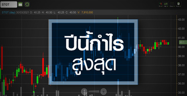 STGT กำไรแตะจุดสูงสุด..จับตาปีหน้าขาลงมาเยือน!