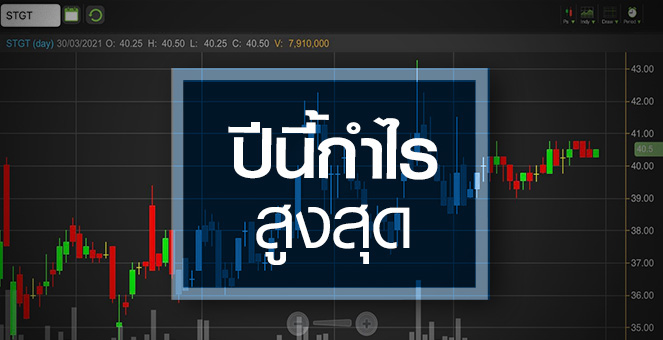 รูป STGT กำไรแตะจุดสูงสุด..จับตาปีหน้าขาลงมาเยือน!